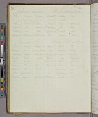 Go to image 62.