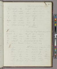 Go to image 281.