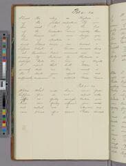 Go to image 58.