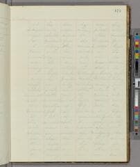 Go to image 179.