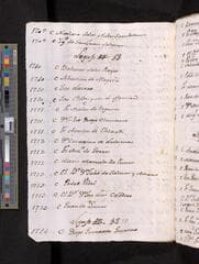 Go to image 64.