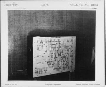C1.1 - Charts miscellaneous