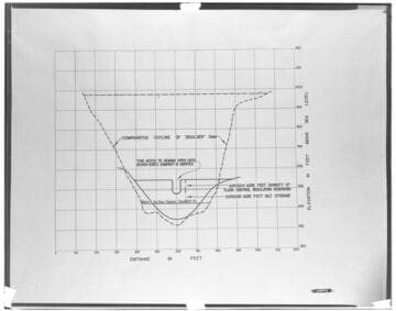 Colorado River - Copy of Drawing (HOXIE)