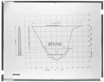 Colorado River - Copy of Drawing (HOXIE)