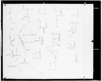 C1.3 - Maps - Map