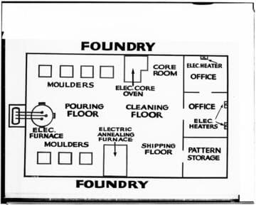 C1.1 - Charts miscellaneous - Heat Treat Chart