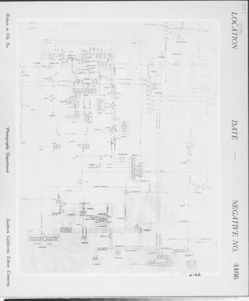 C1.1 - Charts miscellaneous