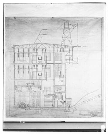 C1.1 - Charts miscellaneous