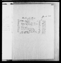 Go to image 196.