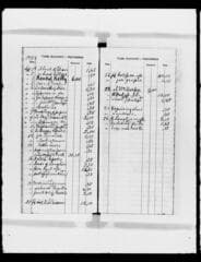 Go to image 811.