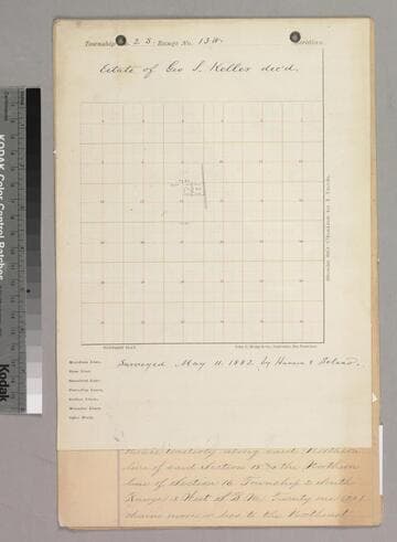 Estate of Geo. S. Keller dec'd