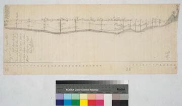 Los Angeles River - sub surface water line