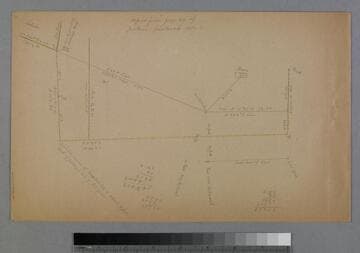 County Roads to San Gabriel : for proposed San Gabriel Road, east of LA River