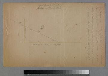 County Roads to San Gabriel : for proposed San Gabriel Road, east of LA River