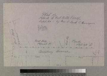 Plat of Block H Fort Hill Tract