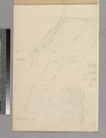 Rancho San Pedro : S73 (partition of 1884-1885, report of referees) - Wilmington St. sketch map
