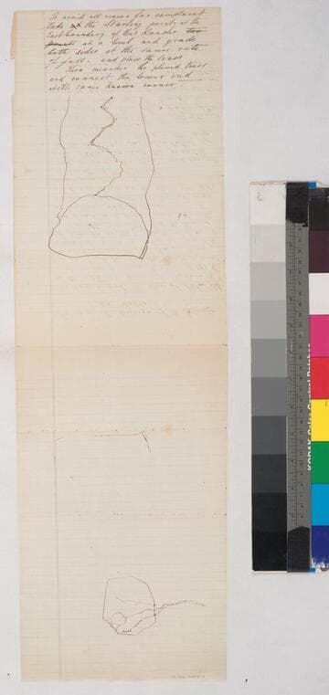 Rancho la Ballona : S87, partition of 1868