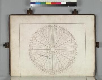 Portolan atlas : [cartographic material] : [manuscript], 1553