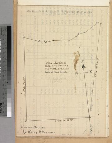 Rancho la Puente : S41 (Goodwin et al vs Rowland) - John Rowland to Wm. Rowland