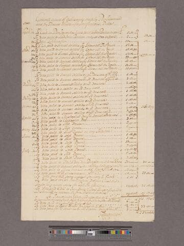 Fanconnier, Peter. Generall account of disbursements made by Peter Fanconnier and ... Thomas Wenham for Fortifications [in New York]