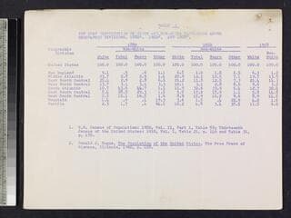 Go to image 3.