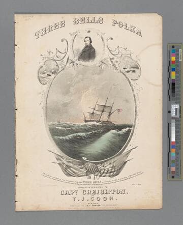 Three bells polka / composed by T.J. Cook