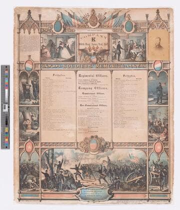 Soldiers' memorial : Company K 36th Reg. Iowa Vol. Inf