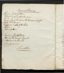 Go to image 7.