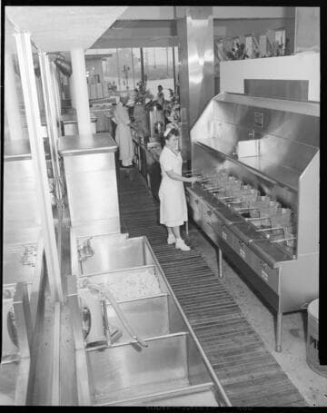 Commercial Kitchen in a Cafeteria with 2 variants
