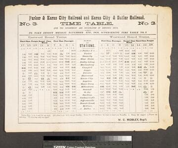 Parker & Karns City Railroad and Karns City & Butler Railroad. : No. 3. Time Table